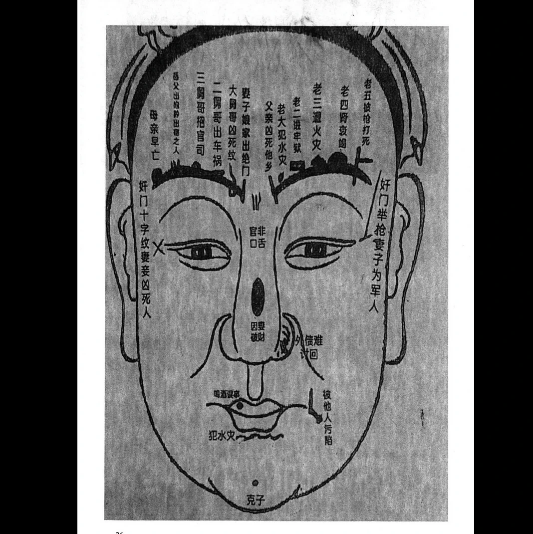 图片[6]_田连平《高级面相学》上下册PDF_易经玄学资料网