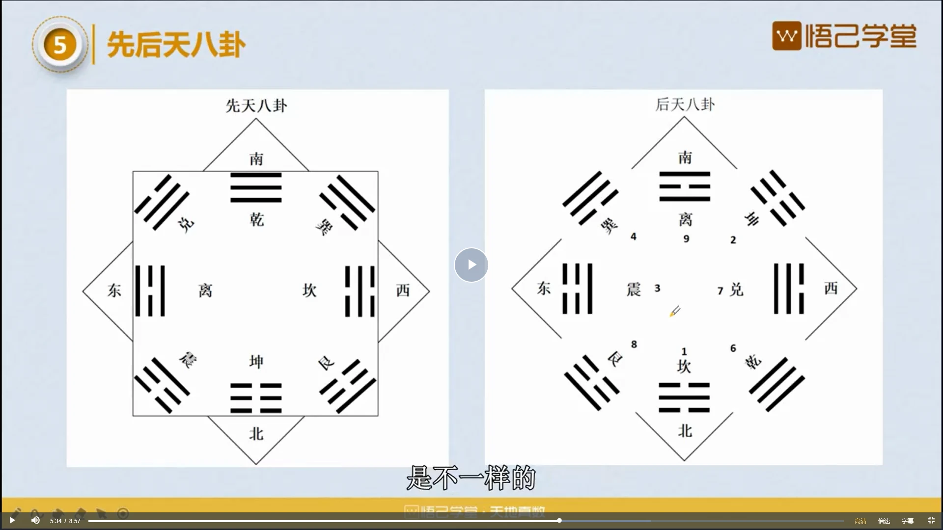 图片[3]_天地真数系统课（测号+改号）（视频30集）_易经玄学资料网