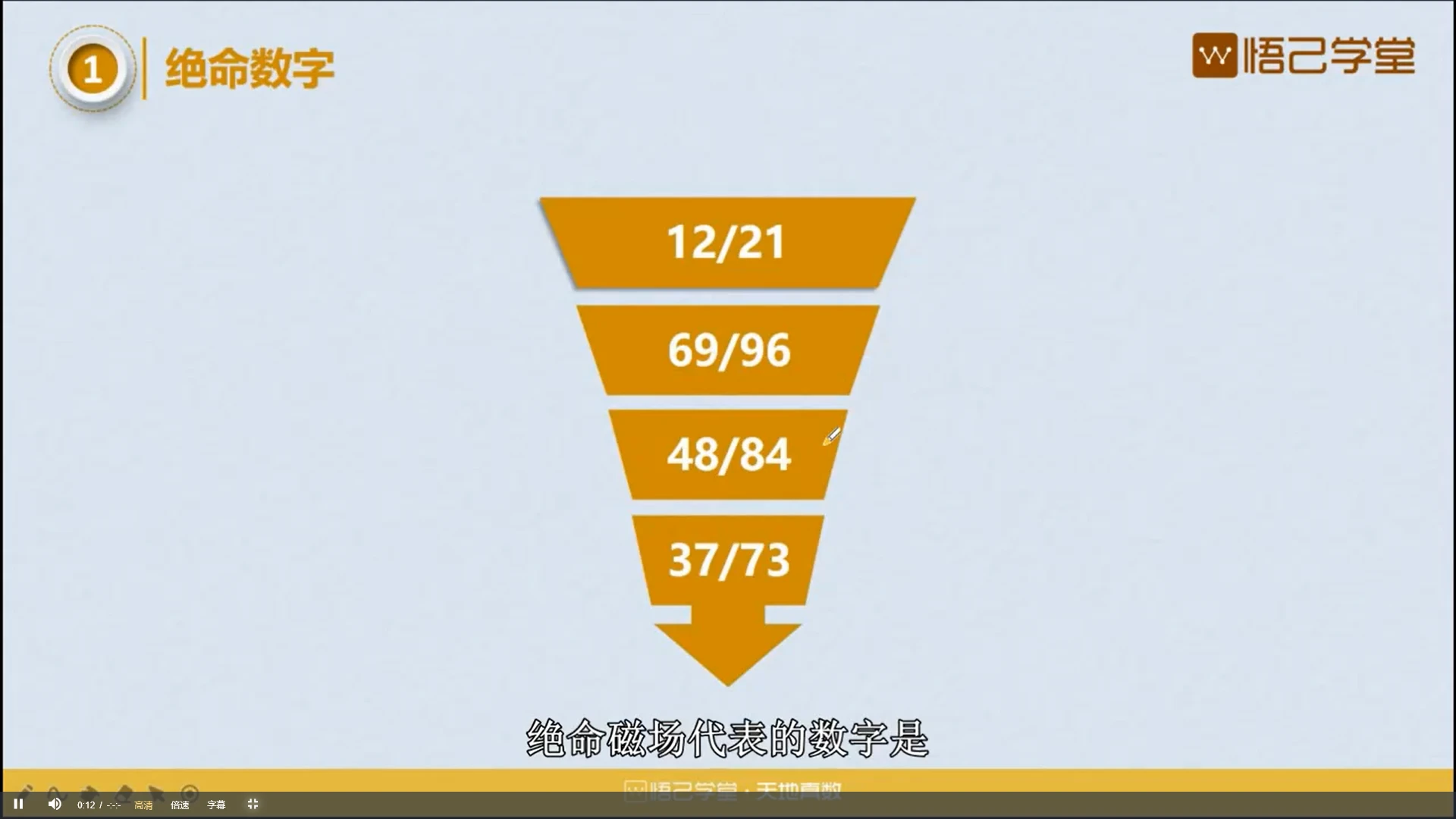 图片[4]_天地真数系统课（测号+改号）（视频30集）_易经玄学资料网