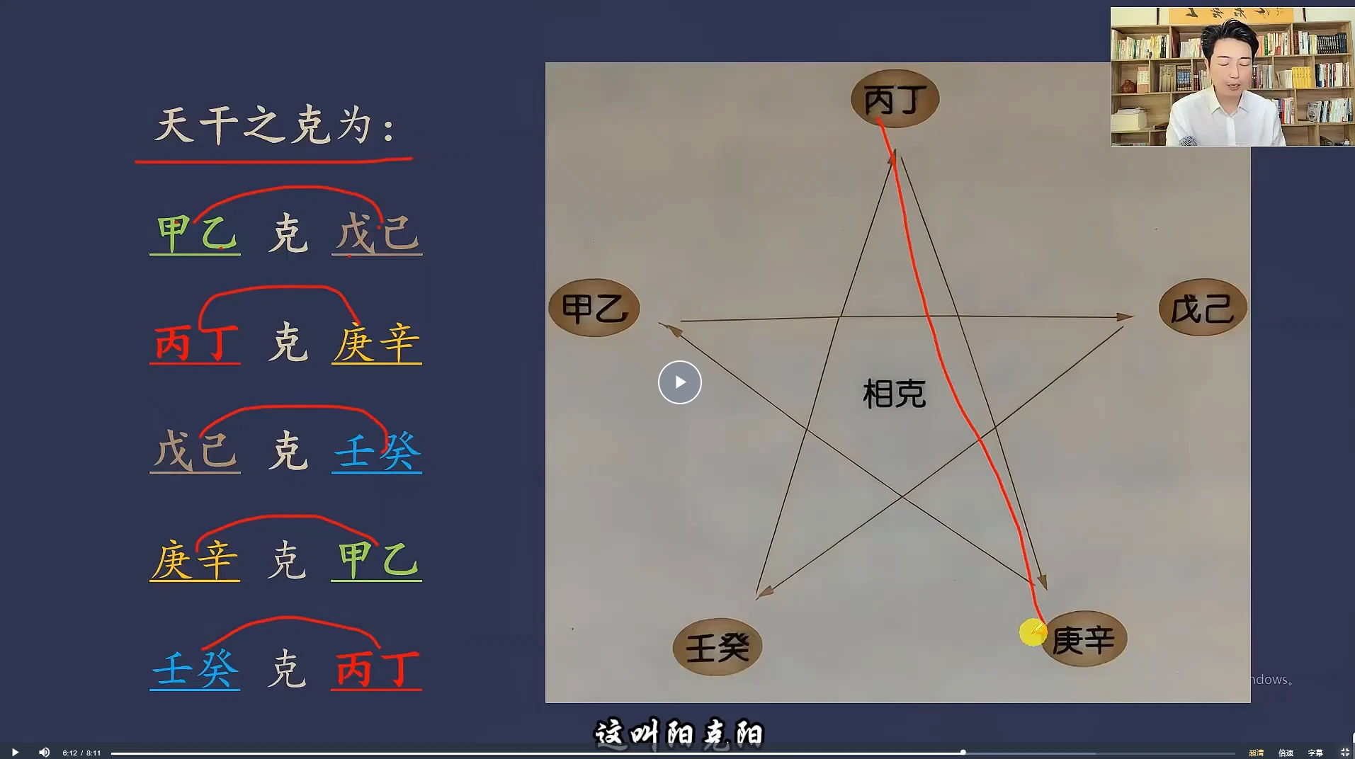 图片[5]_孙乘易《四柱八字实战教学》（视频59集）_易经玄学资料网