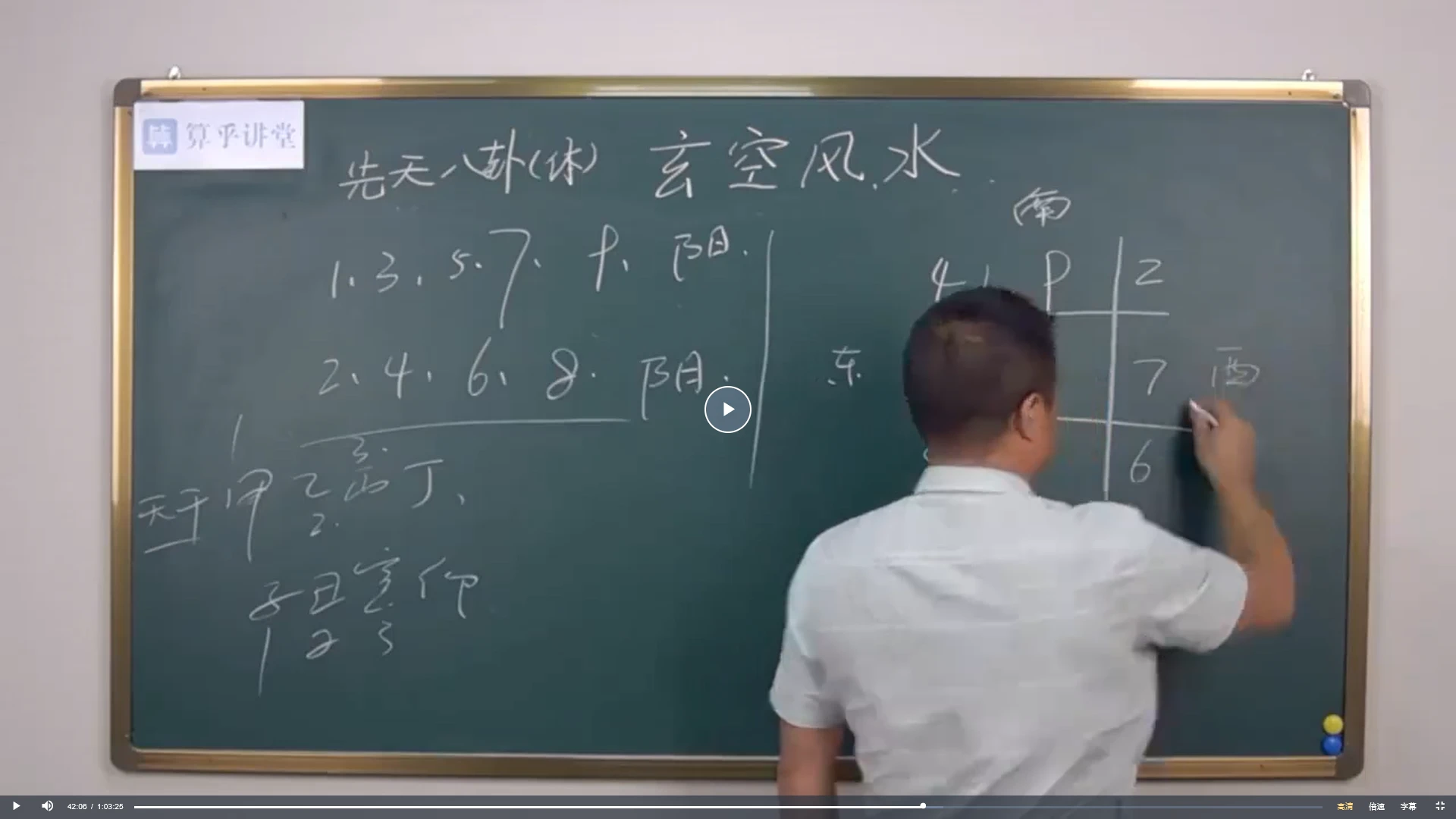 图片[4]_朱泓正《玄空风水》视频39集_易经玄学资料网