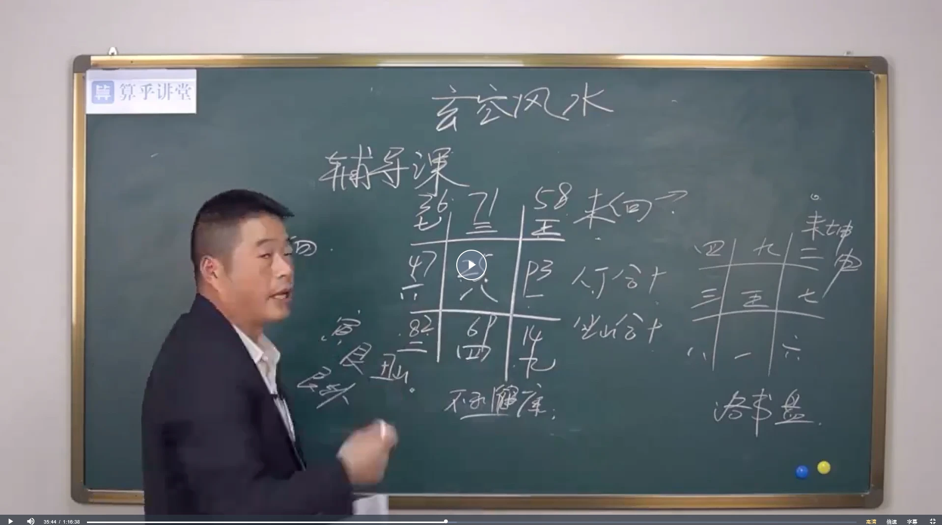 图片[5]_朱泓正《玄空风水》视频39集_易经玄学资料网