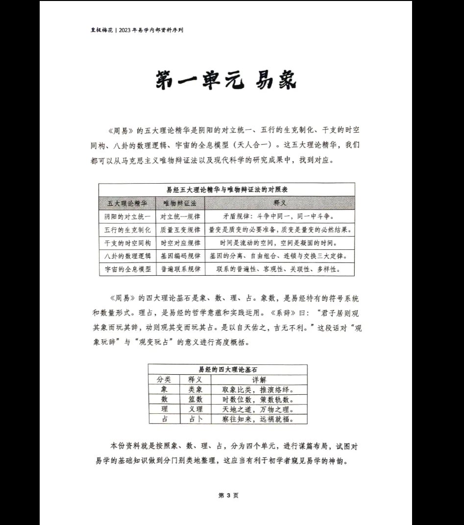 图片[5]_陈春林《易学指引》PDF电子书（92页）_易经玄学资料网