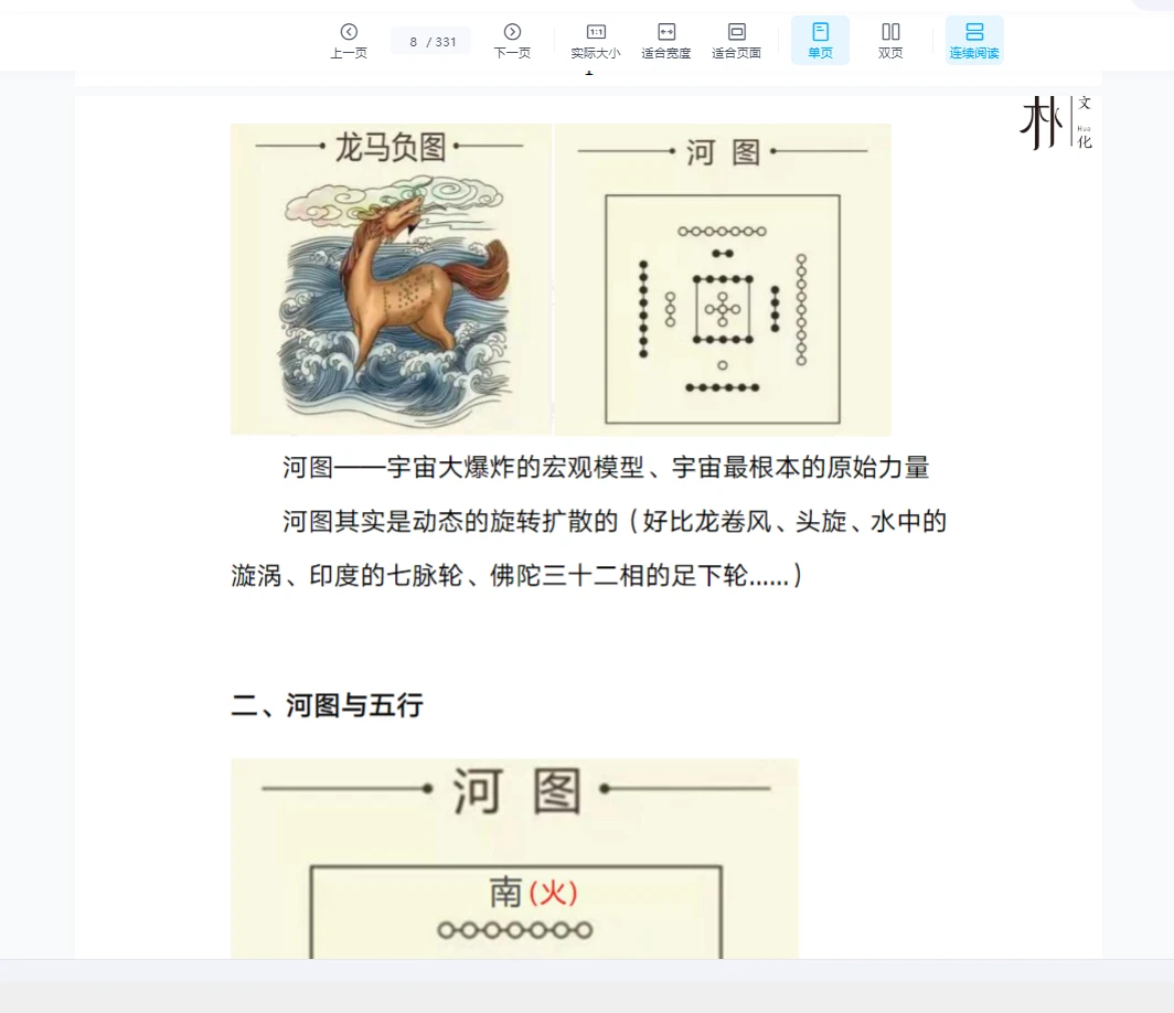 图片[6]_万和星斗风水秘籍《星斗风水传承秘法》331页_易经玄学资料网