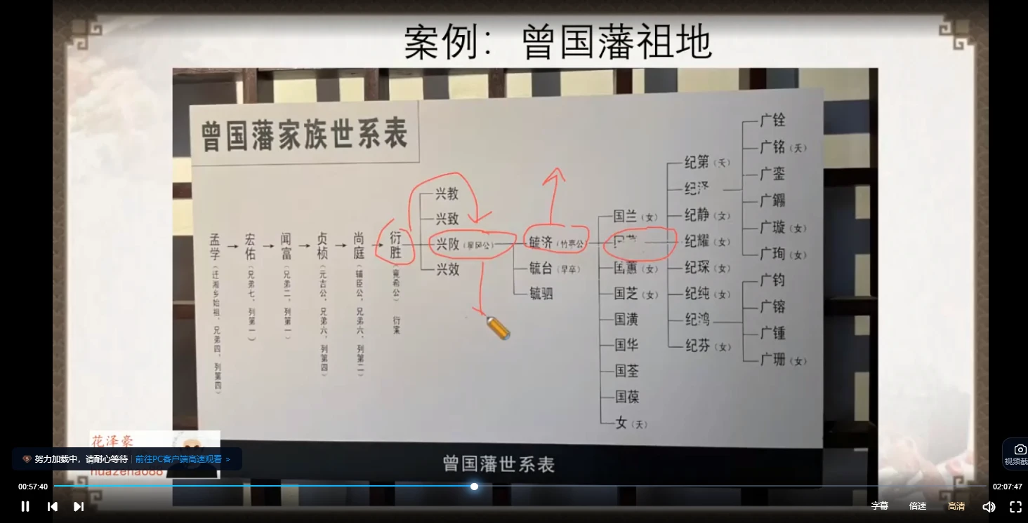 图片[3]_花泽豪风水课解锁21天风水改运实战秘法（视频22集）_易经玄学资料网