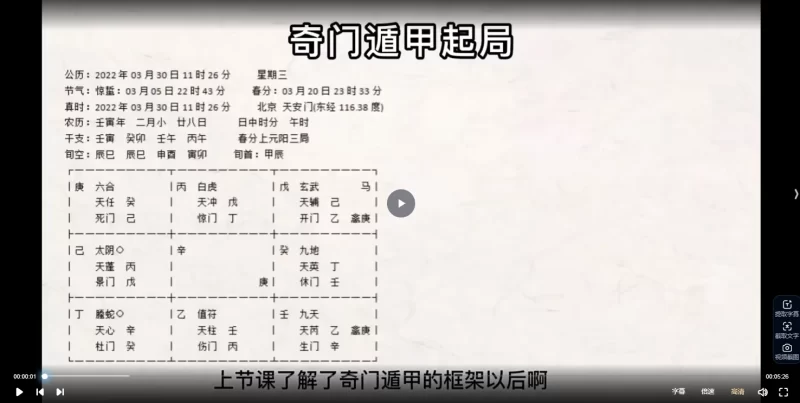 观澜奇门遁甲运筹《奇门遁甲法奇门布局》_易经玄学资料网