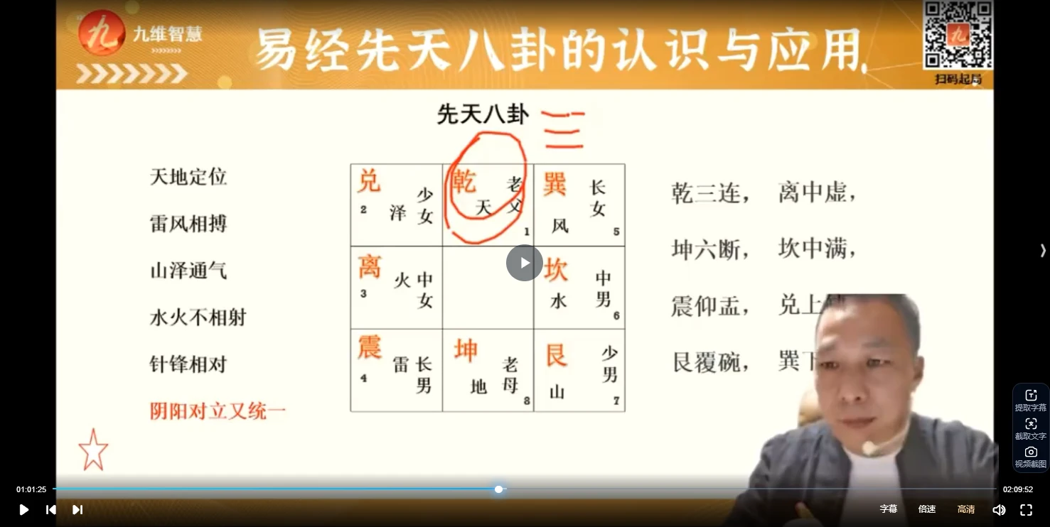 图片[4]_国学李志强《参透奇门》实战班（视频54集）_易经玄学资料网
