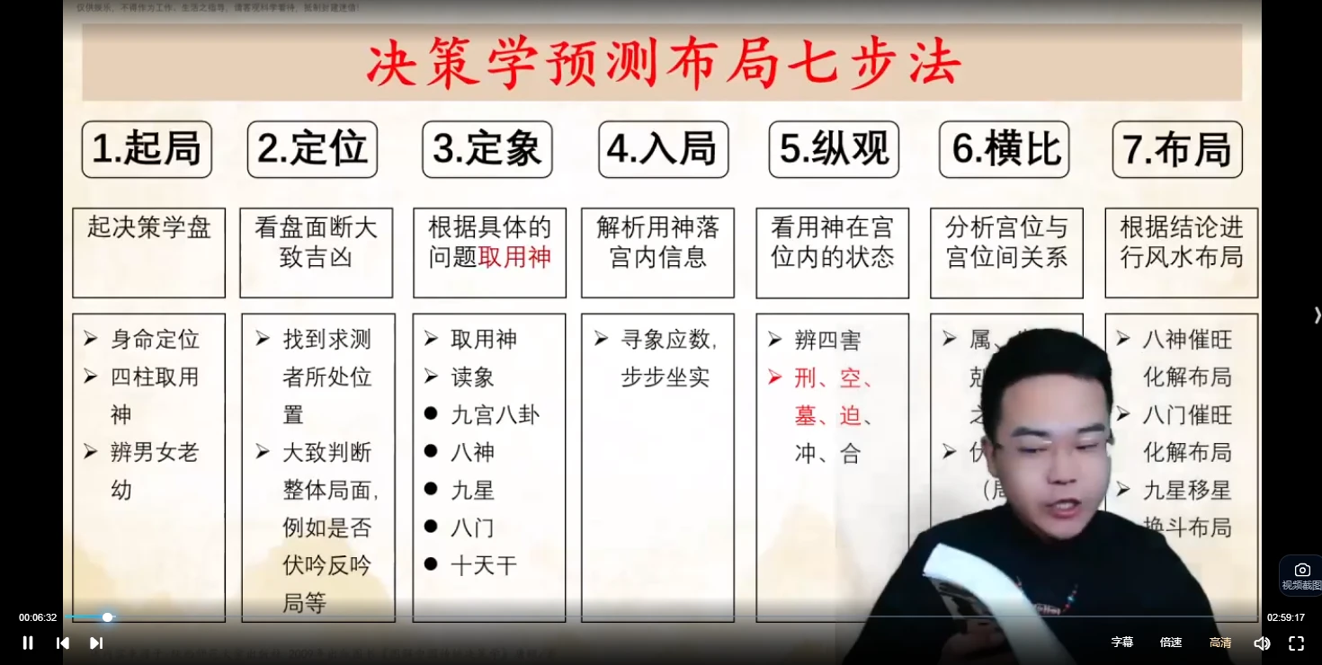 图片[3]_侯宗原《古传决策学运筹实战课》（视频5集）_易经玄学资料网