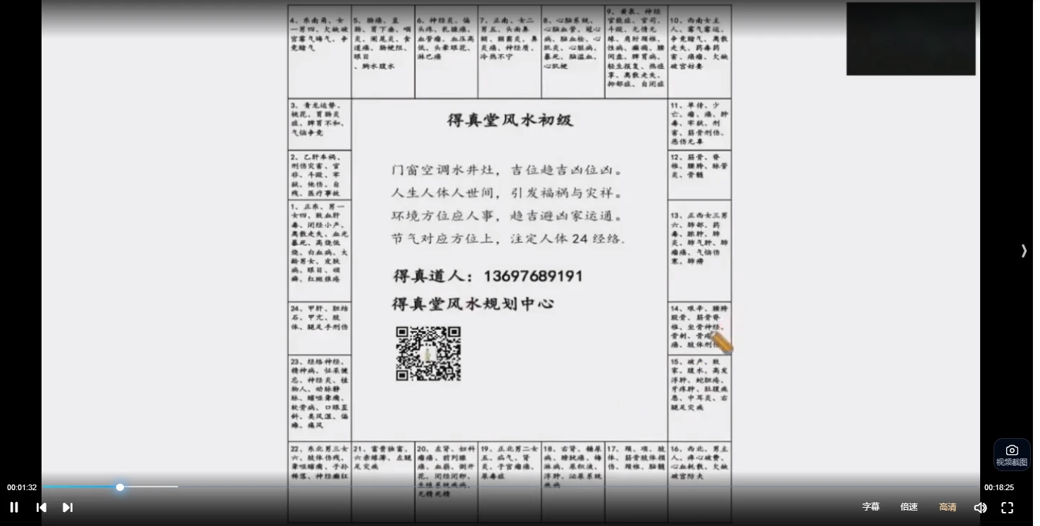 图片[3]_栗铭泽【精品课程】秘传二十八星宿风水（视频4集）_易经玄学资料网