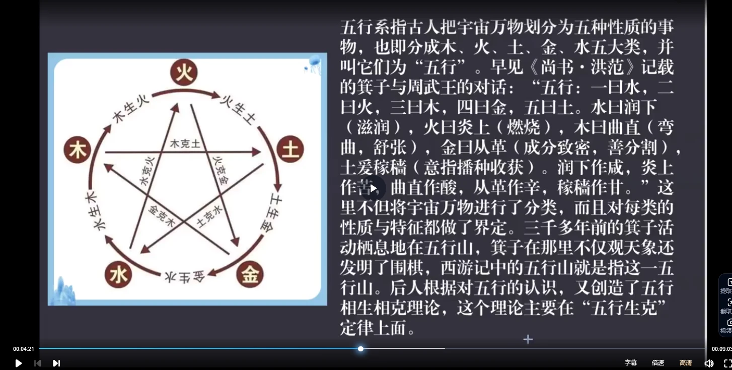 图片[4]_燕翼青囊阳宅班（视频26集）_易经玄学资料网