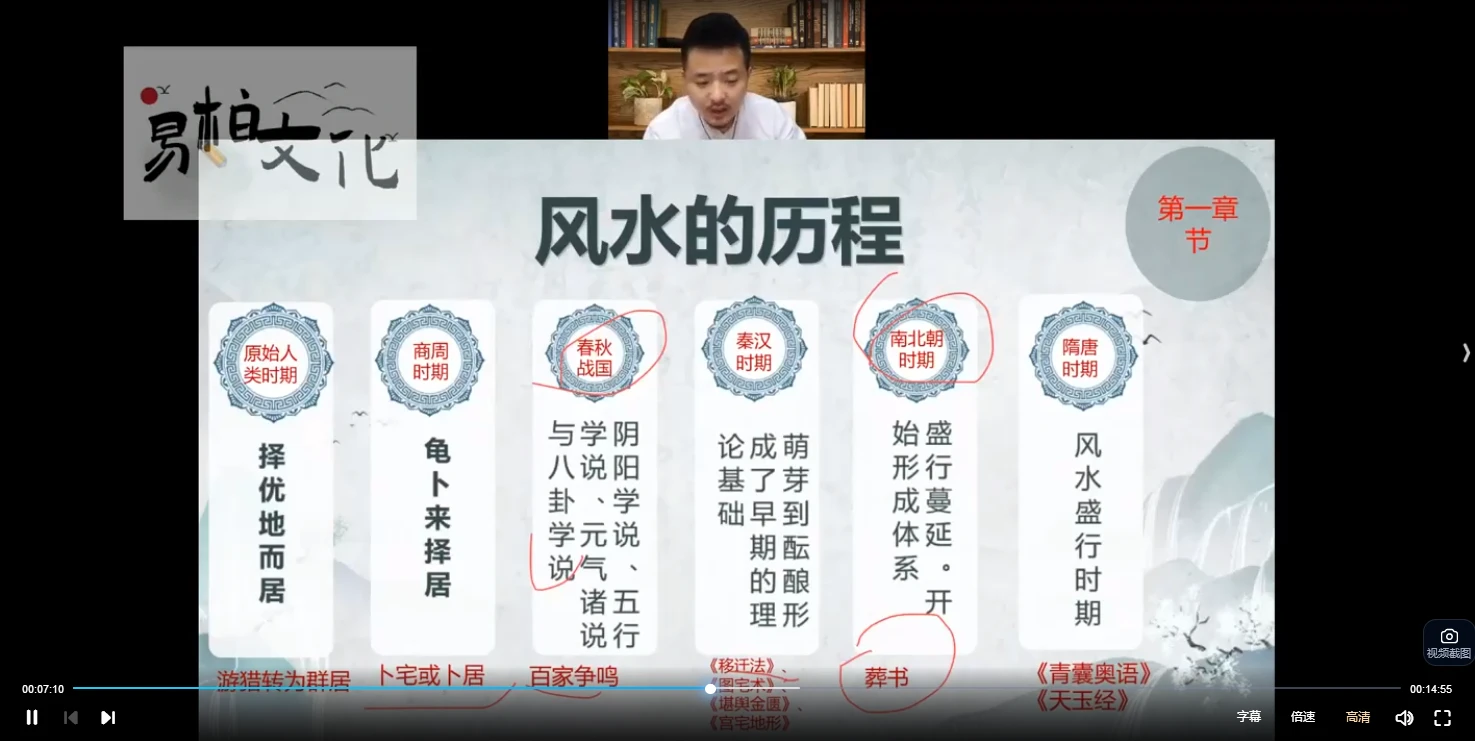 图片[4]_易柏《家宅环境能量觉智班》视频26集_易经玄学资料网