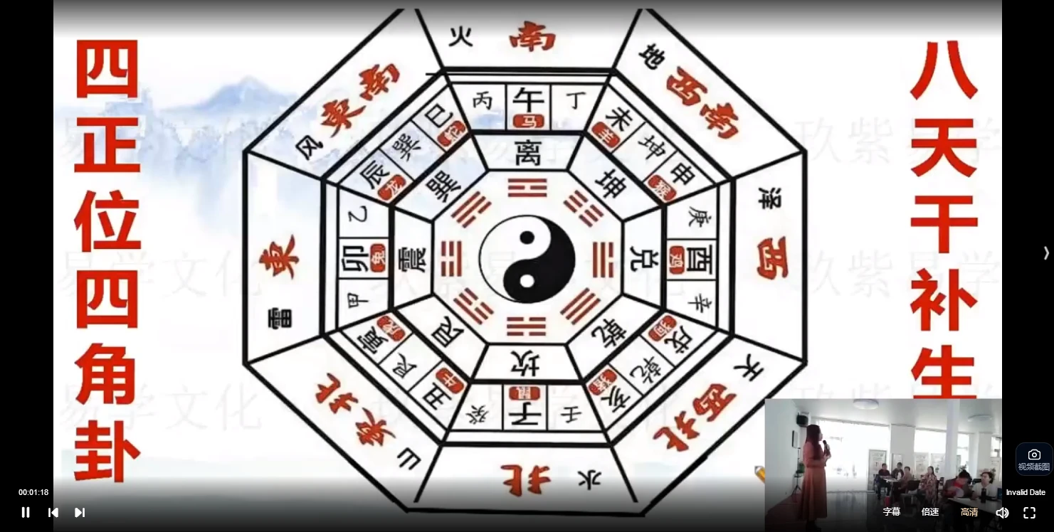 图片[4]_翊桐《杨公三元风水》视频20集_易经玄学资料网