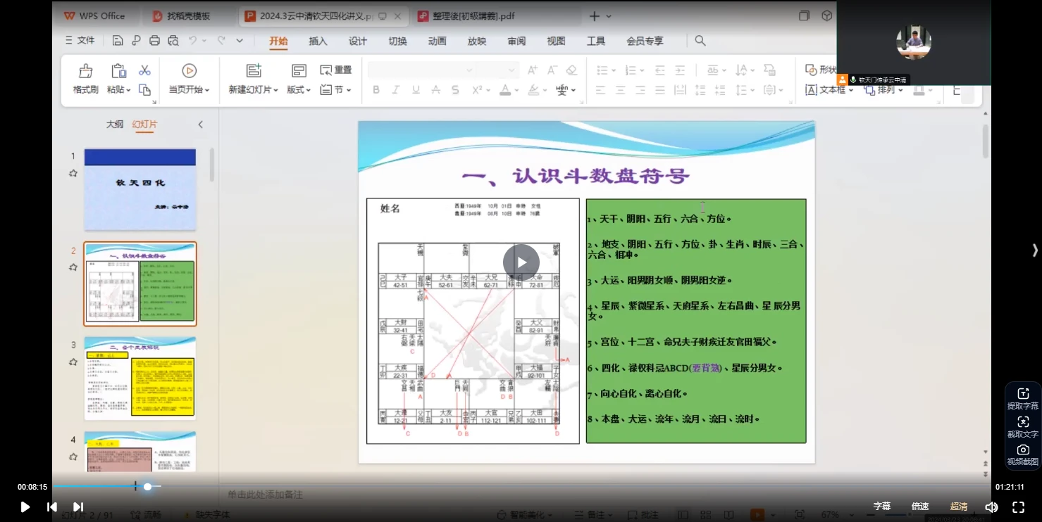 图片[2]_云中清2024钦天紫微斗数课程（视频20集+ppt讲义）_易经玄学资料网