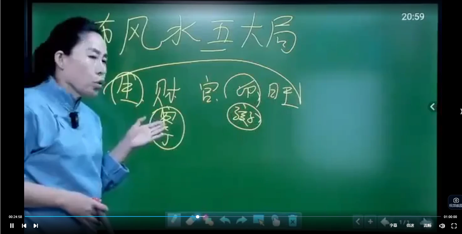 张敬平布风水五大局（视频6集）_易经玄学资料网