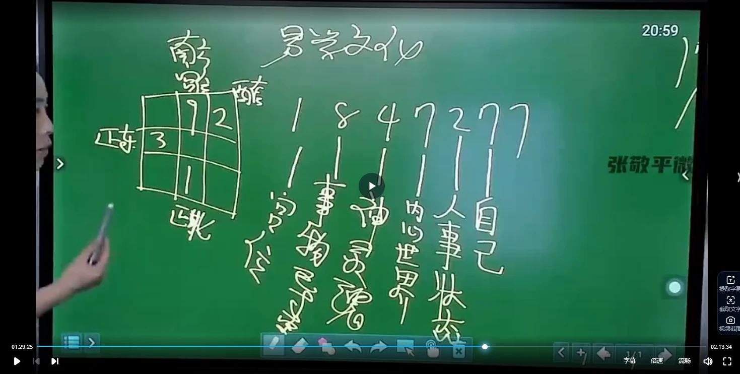图片[2]_张敬平《数术奇门》视频28集（视频28集）_易经玄学资料网