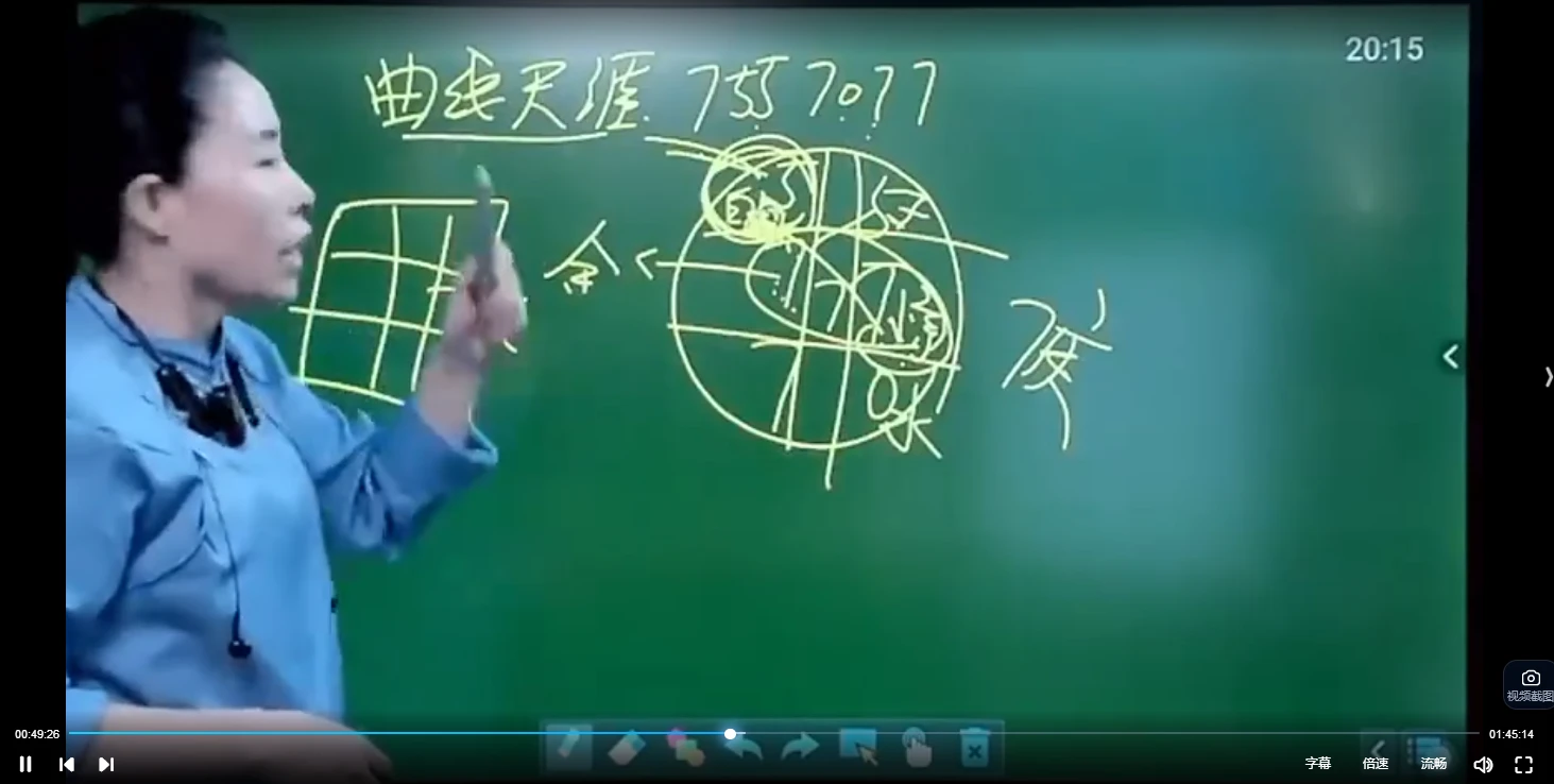 图片[4]_张敬平《数术奇门》视频28集（视频28集）_易经玄学资料网