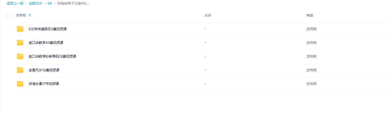 图片[1]_张瑞依弟子王春林风水金口诀头像课程合集（4套课程）_易经玄学资料网