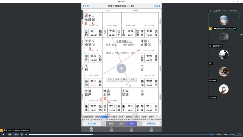 白衣紫微斗数视频课程_易经玄学资料网