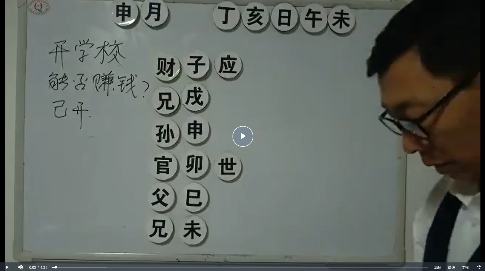 图片[2]_董广武六爻课程（视频100集）_易经玄学资料网