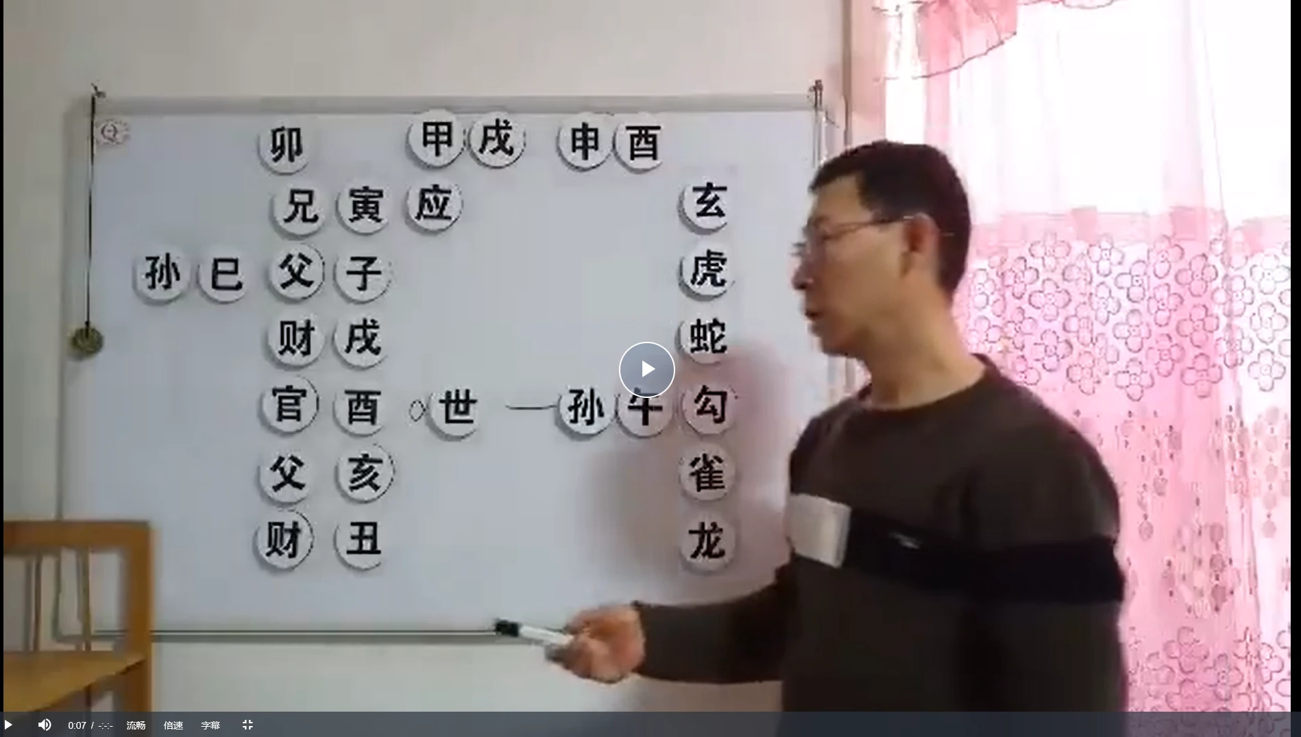 董广武六爻课程（视频100集）_易经玄学资料网