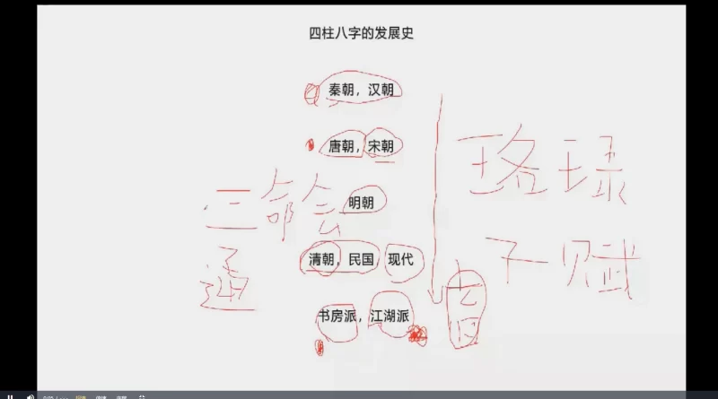 繁星道人《四柱八字底层逻辑》_易经玄学资料网