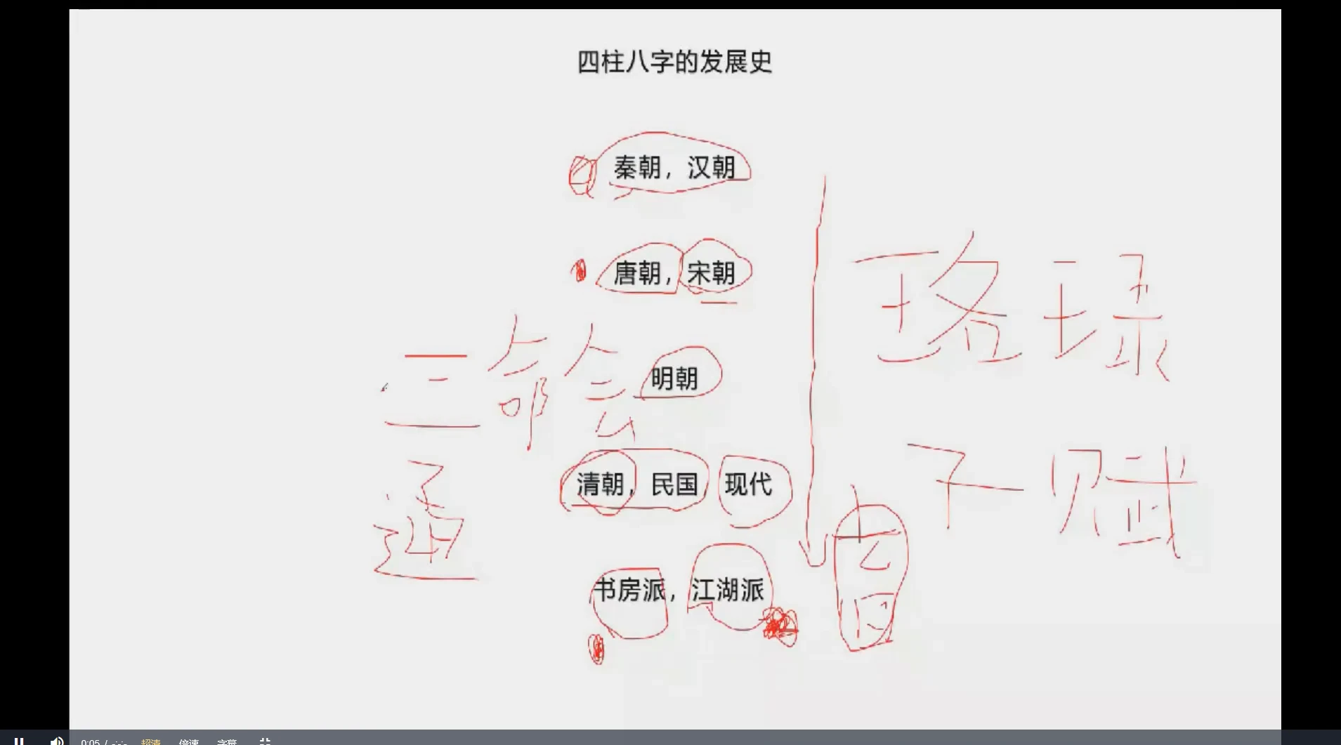 繁星道人《四柱八字底层逻辑》（视频16集）_易经玄学资料网