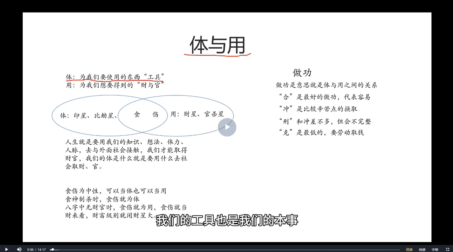 图片[3]_繁星道人《四柱八字底层逻辑》（视频16集）_易经玄学资料网