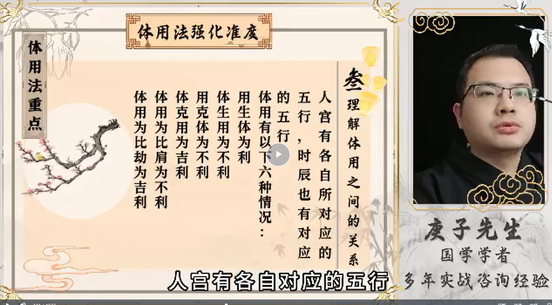 图片[4]_庚子老师小六壬视频课（20集）_易经玄学资料网