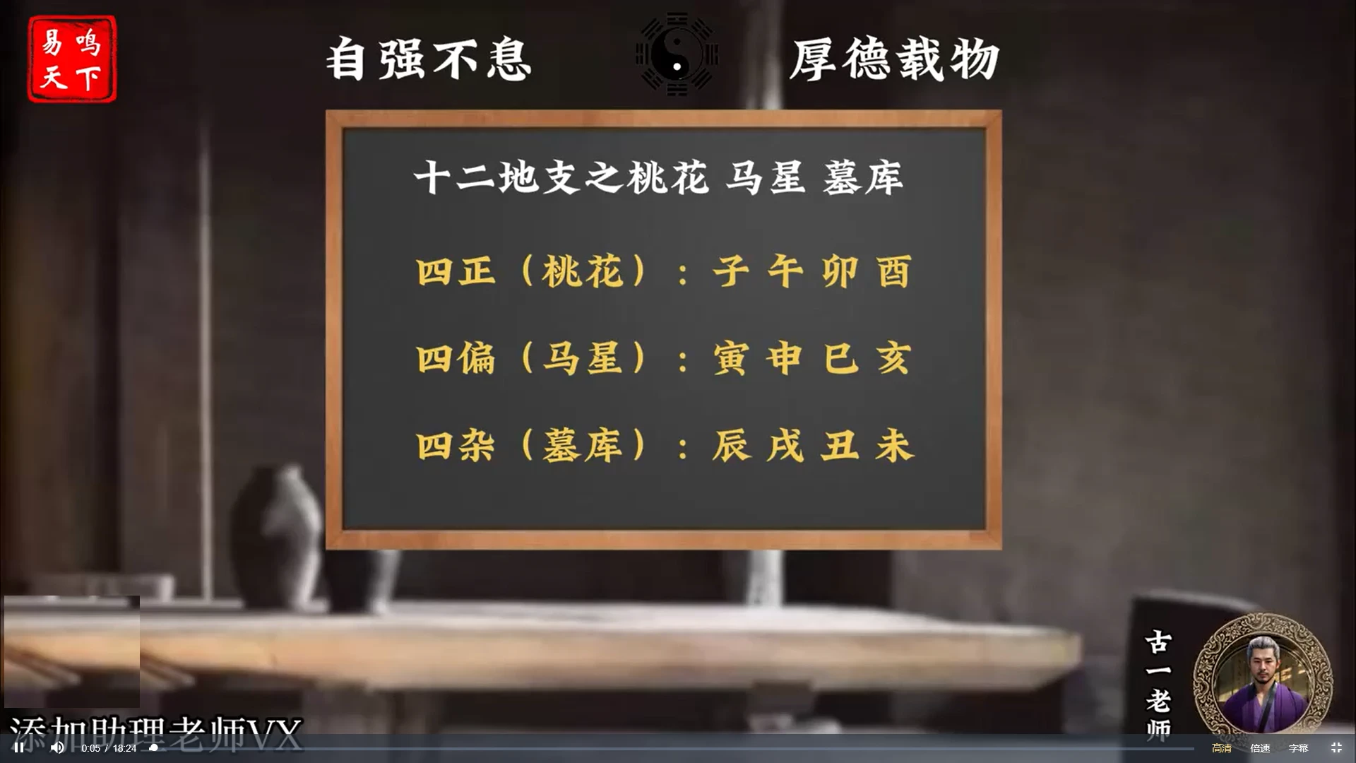 图片[4]_古一老师《四柱预测术八字初中高级班课程》视频79集_易经玄学资料网
