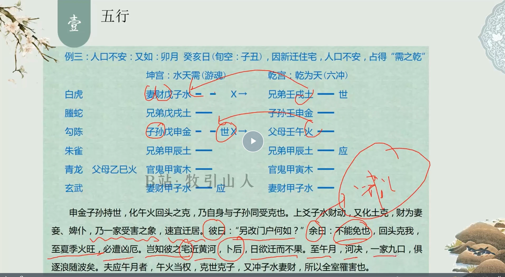 图片[4]_牧引山人《家传金锁玉关风水课程》（视频25集）_易经玄学资料网