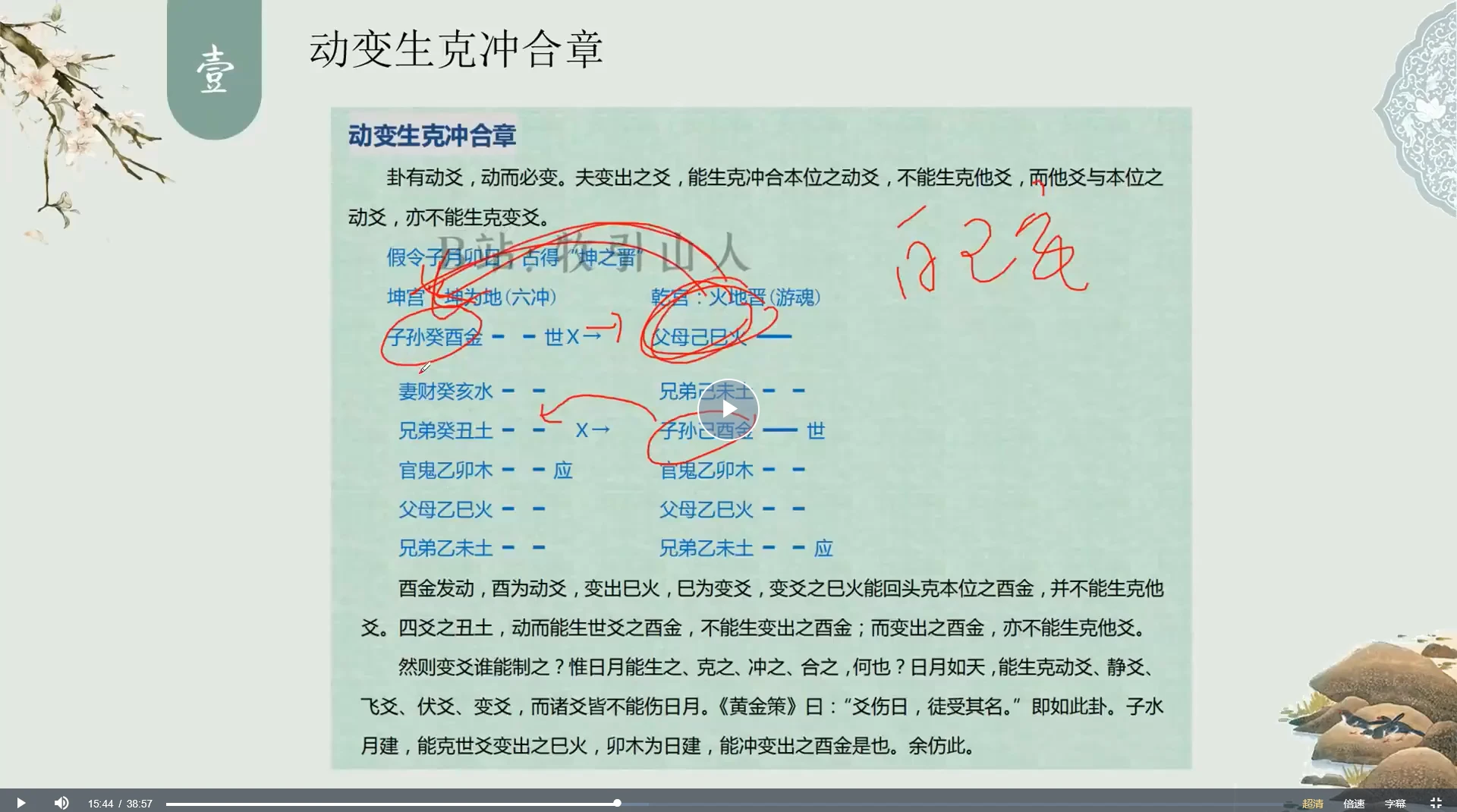 图片[5]_牧引山人《家传金锁玉关风水课程》（视频25集）_易经玄学资料网