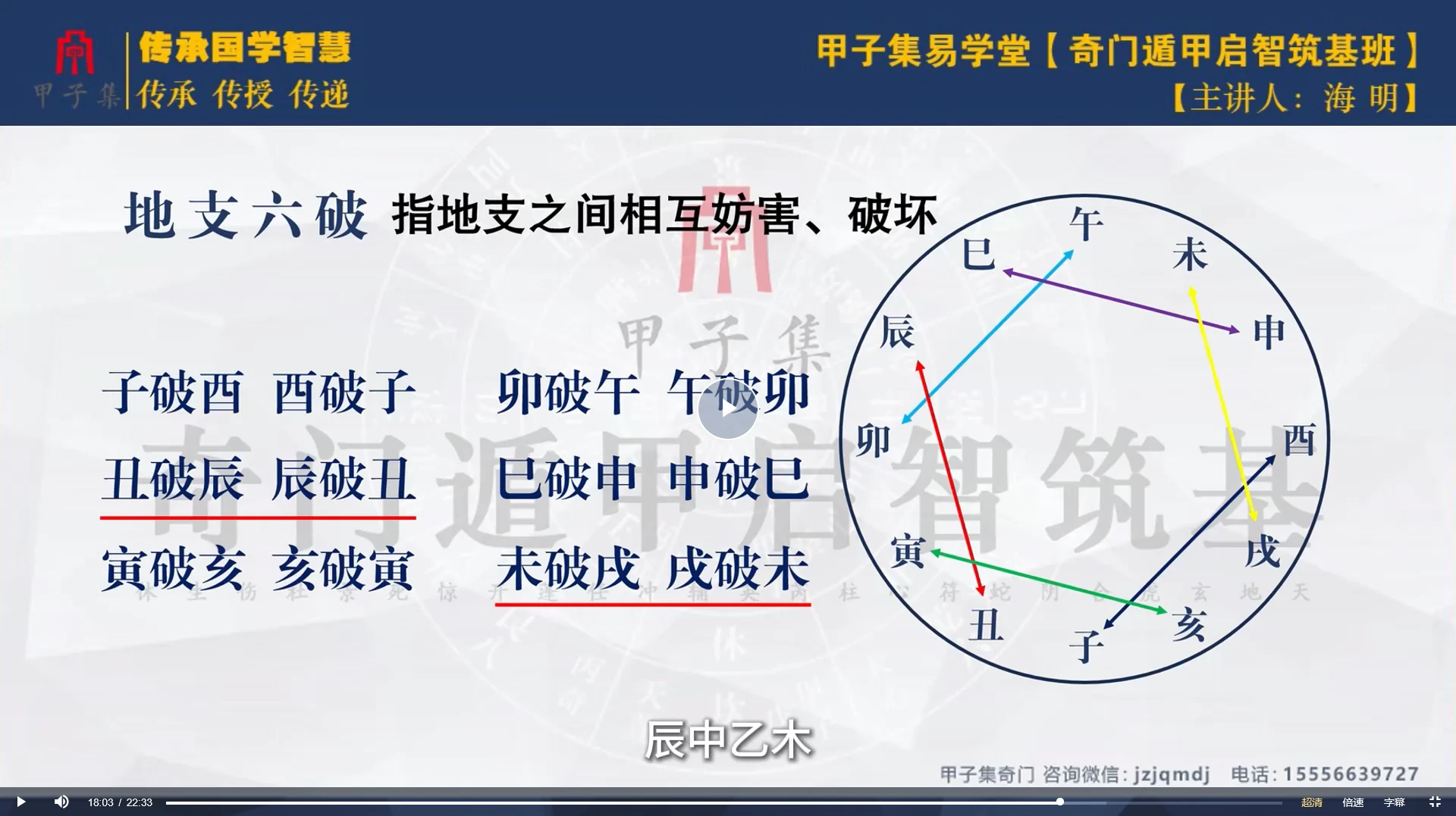 图片[3]_甲子集奇门遁甲《启智筑基》0基础入门到精通（视频34集）_易经玄学资料网