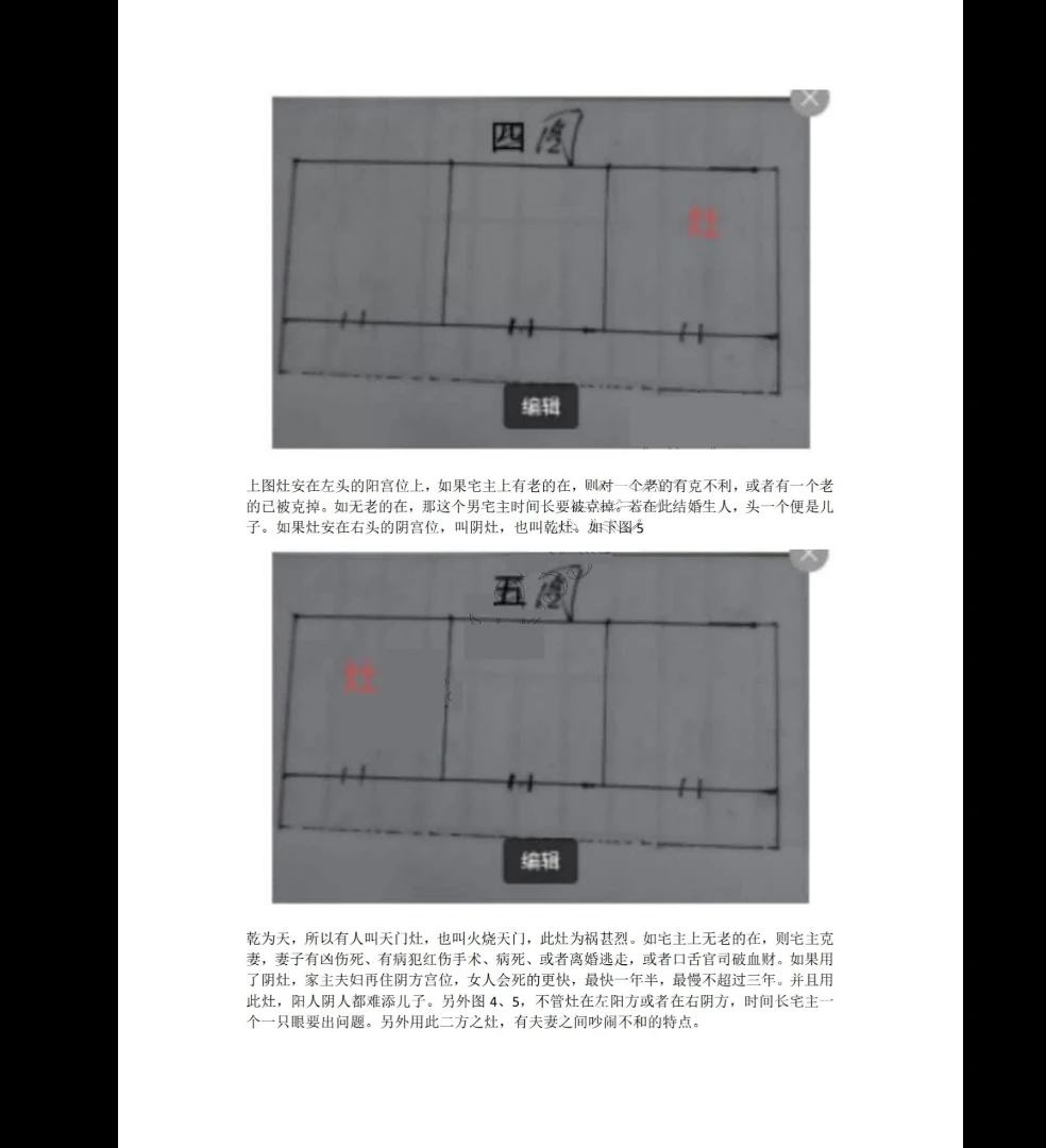 图片[4]_李云奇一宅断《实战案例精华、河洛易宅菁华录》PDF电子书_易经玄学资料网