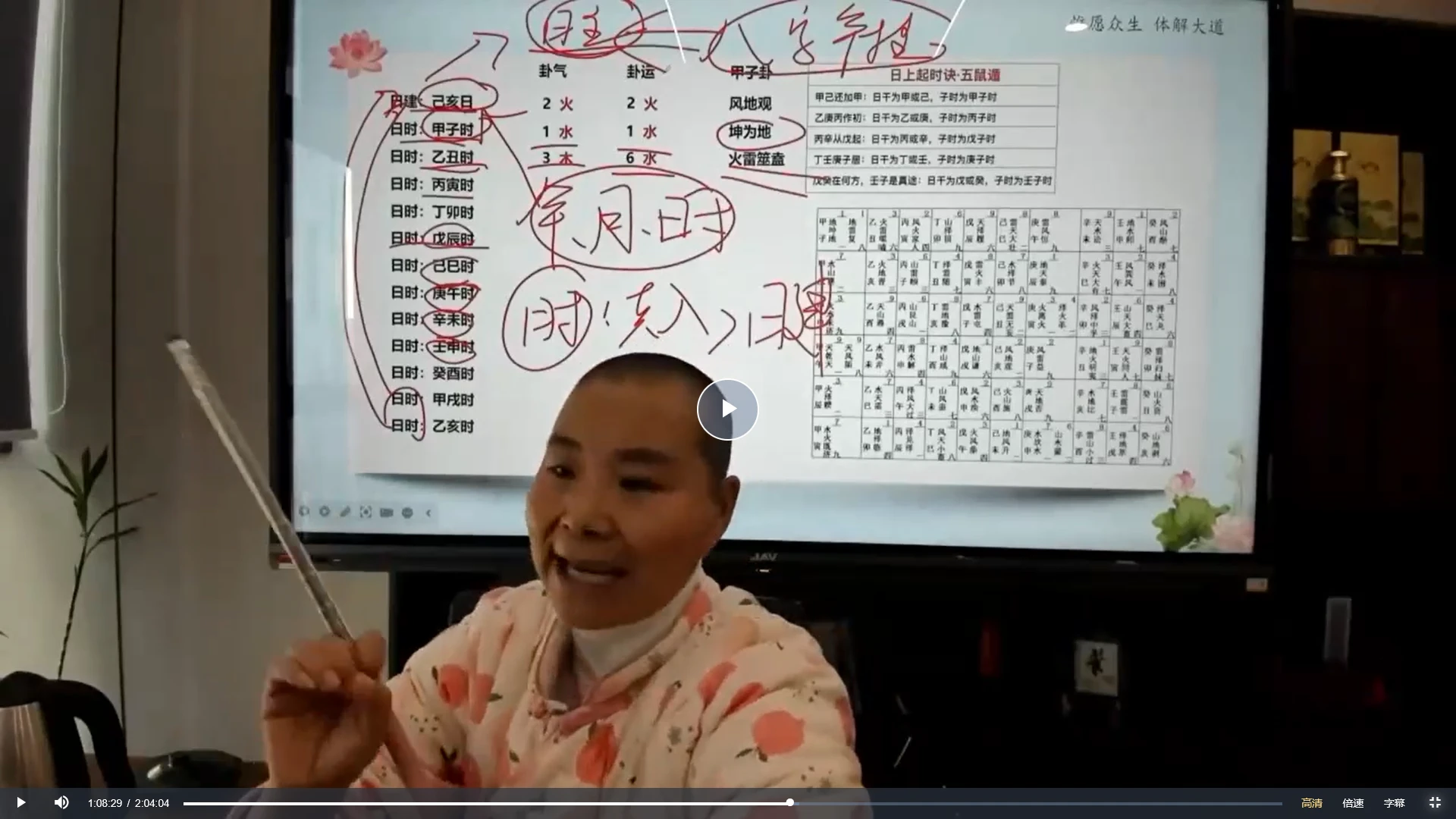 图片[4]_般若堂玄空大卦课程（视频17集）_易经玄学资料网