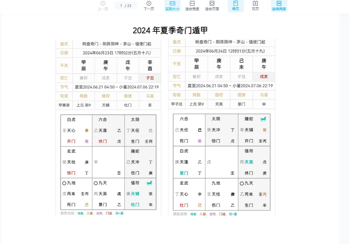 刘文元2024夏季奇门遁甲课程（音频+讲义）（音频32集+笔记）_易经玄学资料网