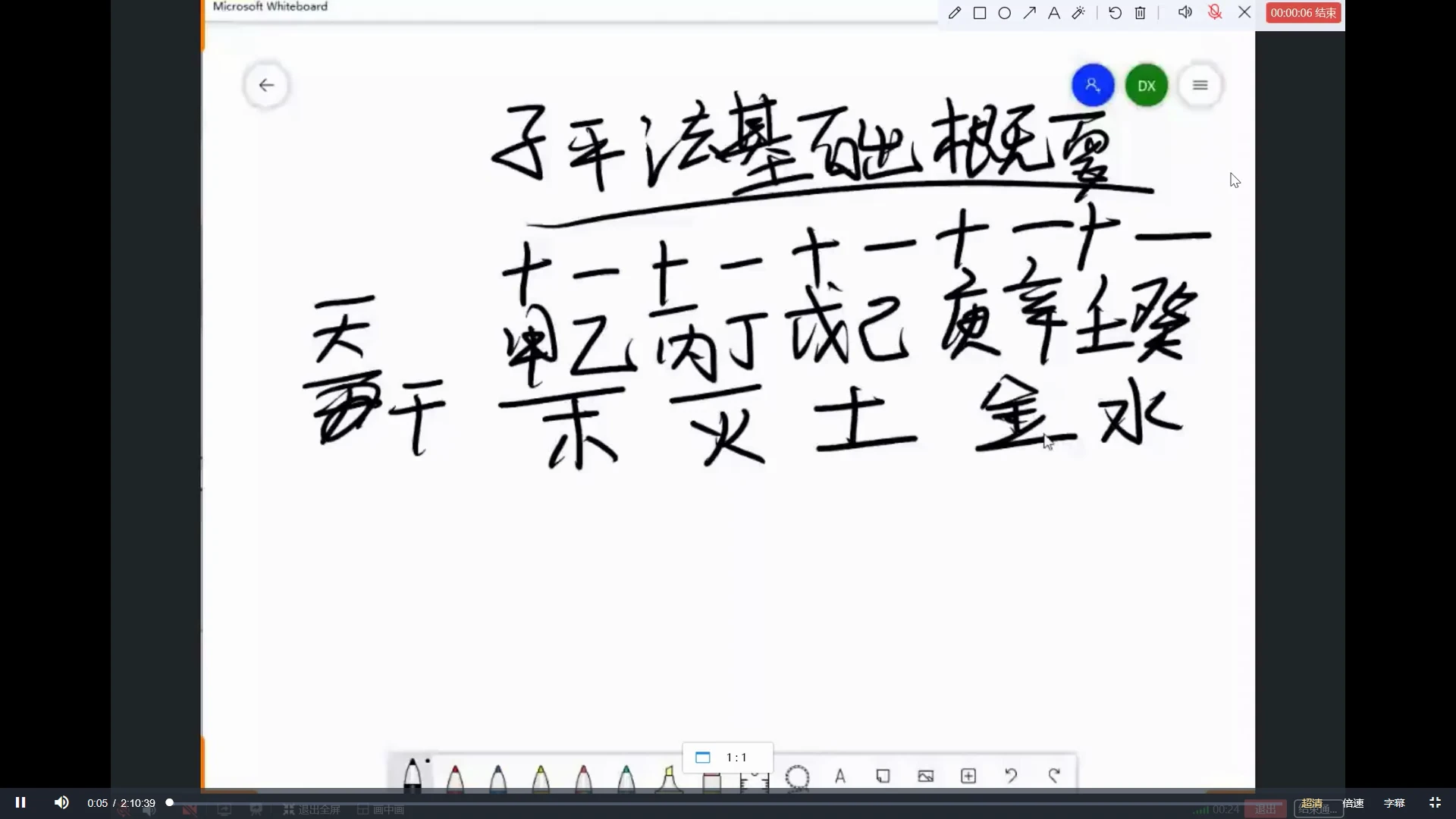 蒙派盲派八字课程（视频14集）_易经玄学资料网