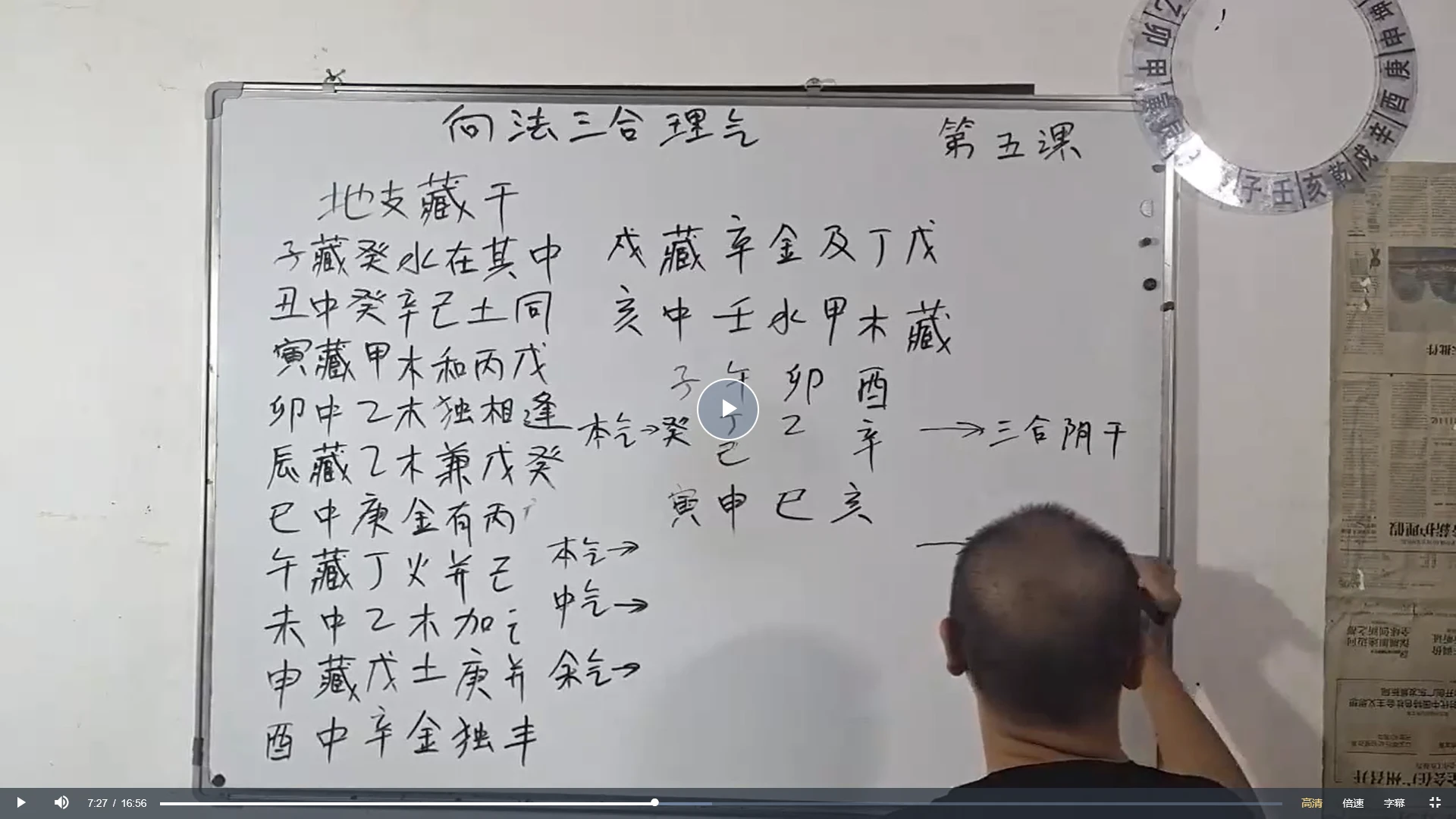 图片[3]_巧克力《新法向法三合风水，禄马贵专局+龙水向合局+立向分金》视频75集_易经玄学资料网