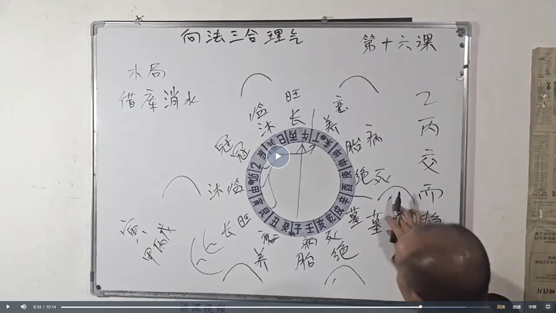 图片[5]_巧克力《新法向法三合风水，禄马贵专局+龙水向合局+立向分金》视频75集_易经玄学资料网