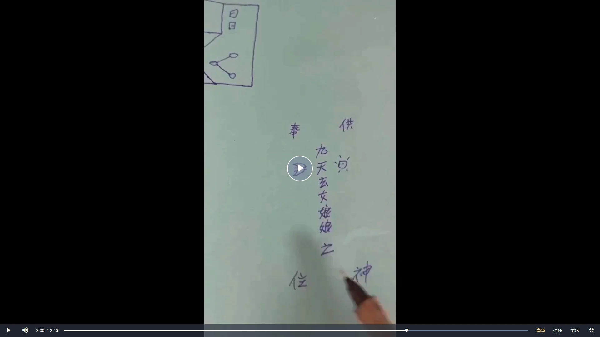 图片[5]_青月秘法《九天玄女娘娘法脉》（视频+讲义）_易经玄学资料网
