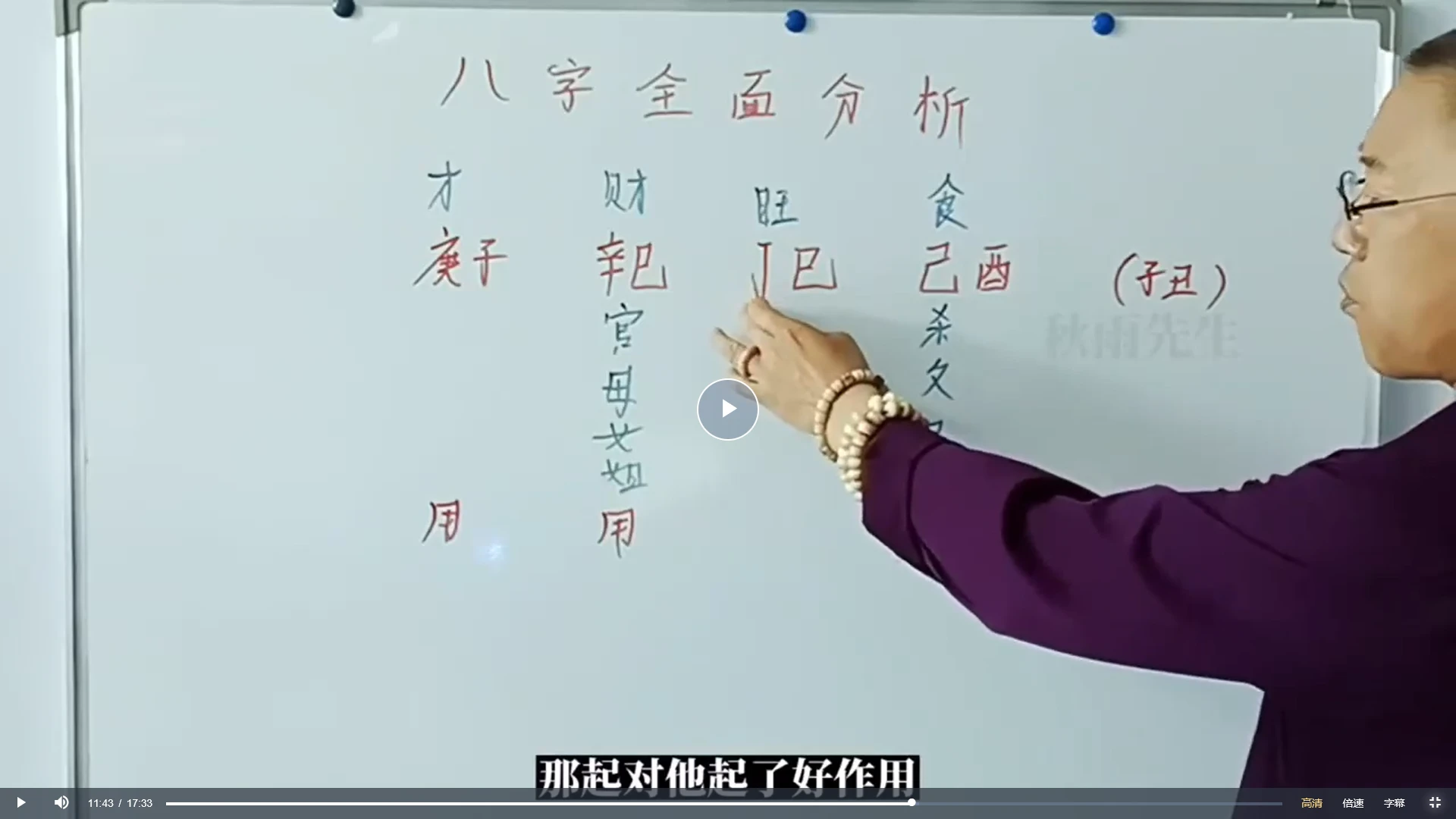 秋雨先生-八字命理六亲定位与实战断法精讲（视频36集）_易经玄学资料网