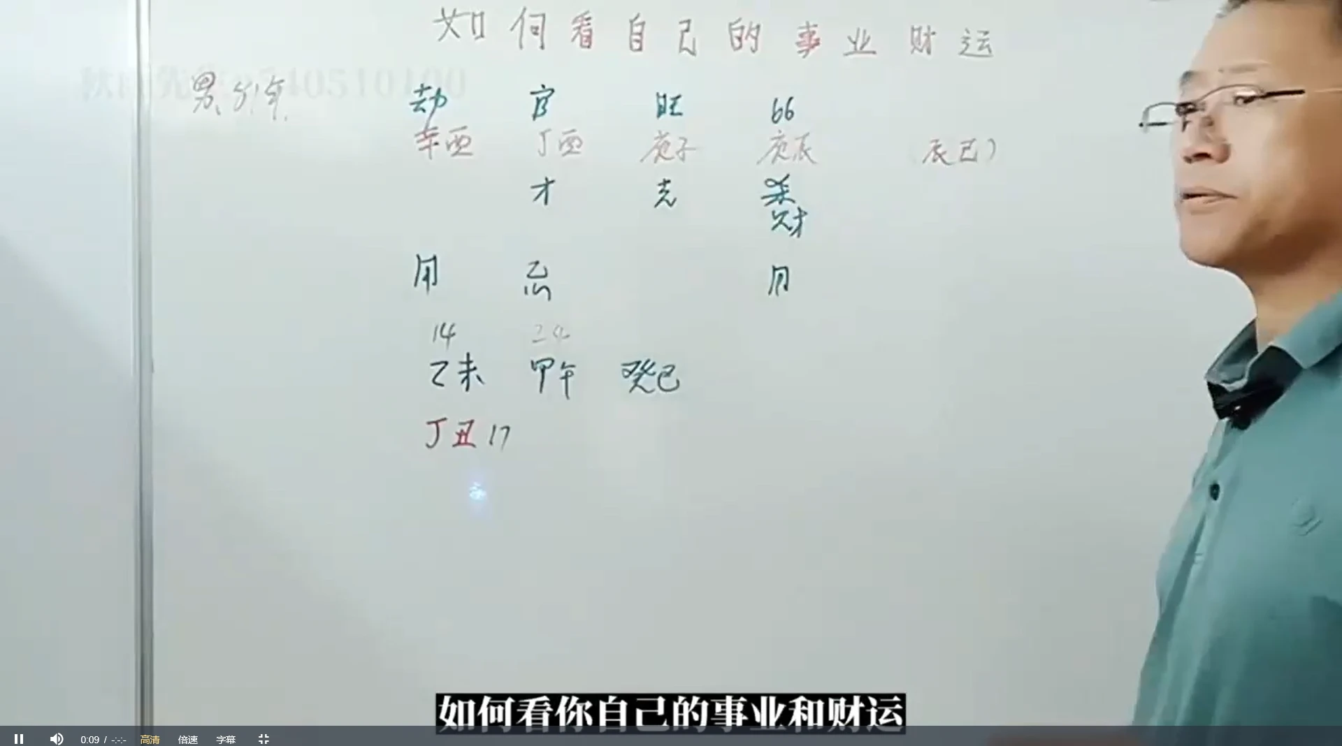 图片[3]_秋雨先生-八字命理六亲定位与实战断法精讲（视频36集）_易经玄学资料网
