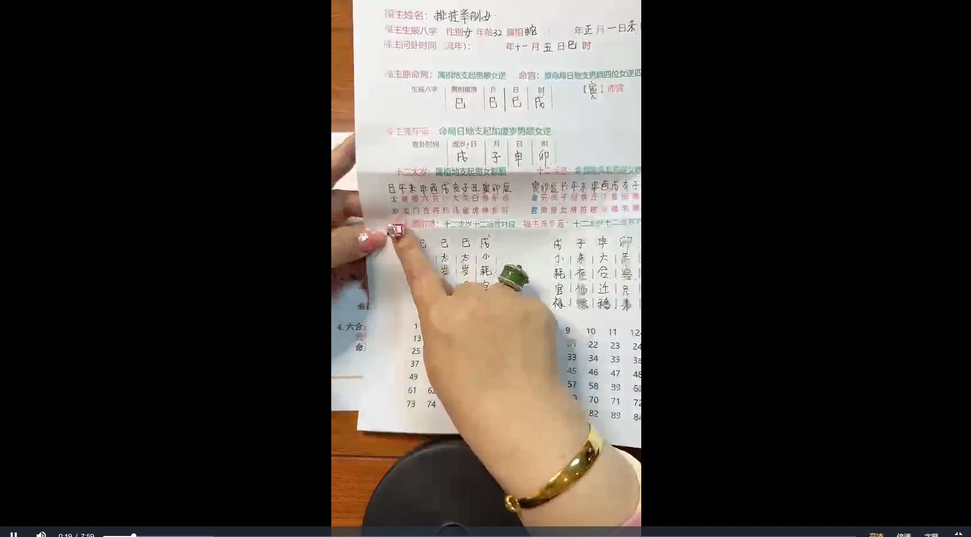 图片[4]_孙真坤一掌经（视频39集）_易经玄学资料网