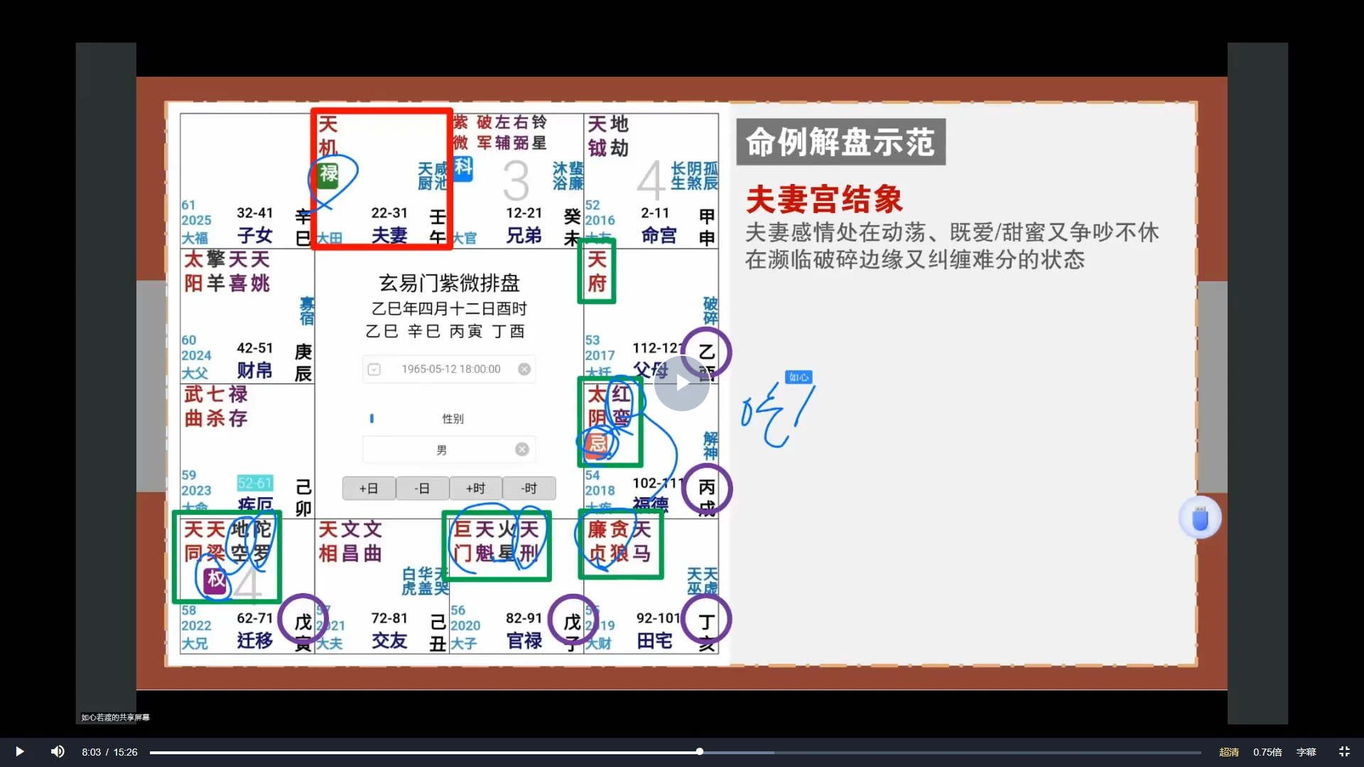 图片[3]_玄易门《紫微斗数徒弟班》（视频42集）_易经玄学资料网