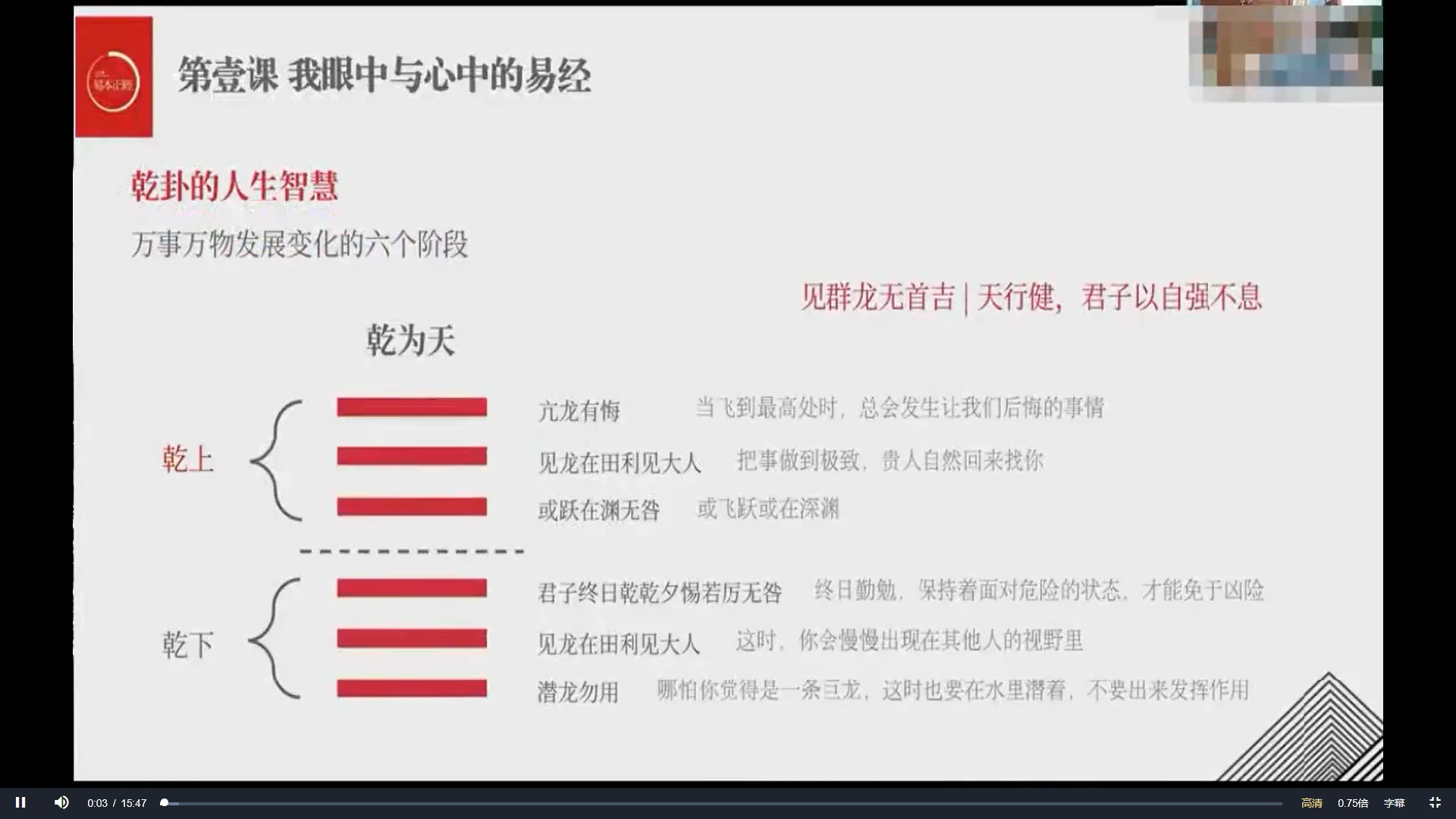 易本正经傅师兄｜易经真传入门篇（视频16集）_易经玄学资料网