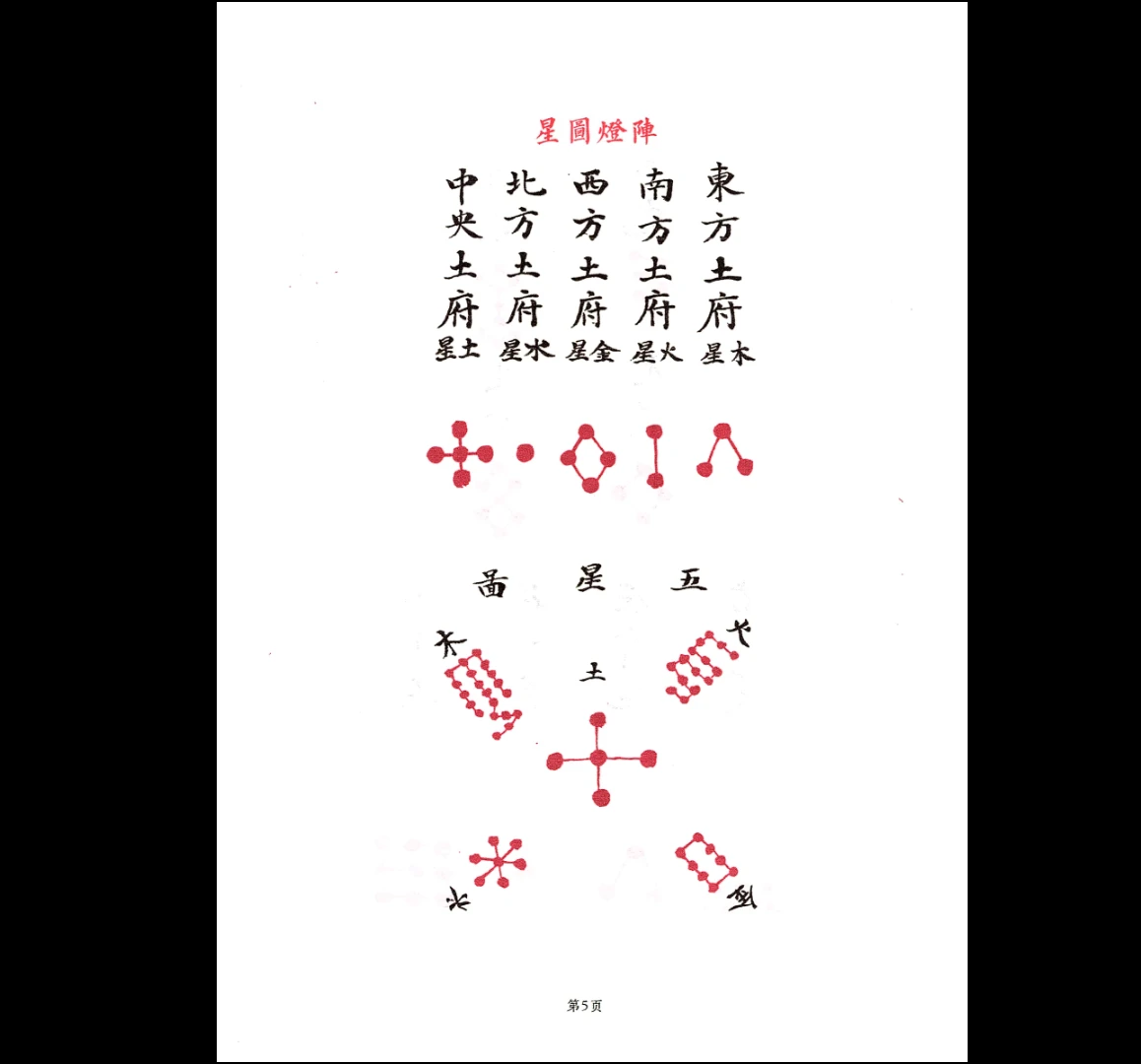 图片[5]_远方易缘-刘玉《奇门遁甲灯阵与化解》PDF电子书（129页）_易经玄学资料网