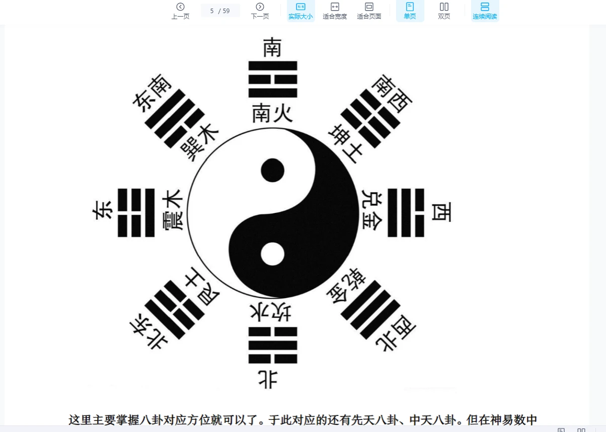 图片[4]_云起时-神易数新课（视频+PDF讲义）_易经玄学资料网