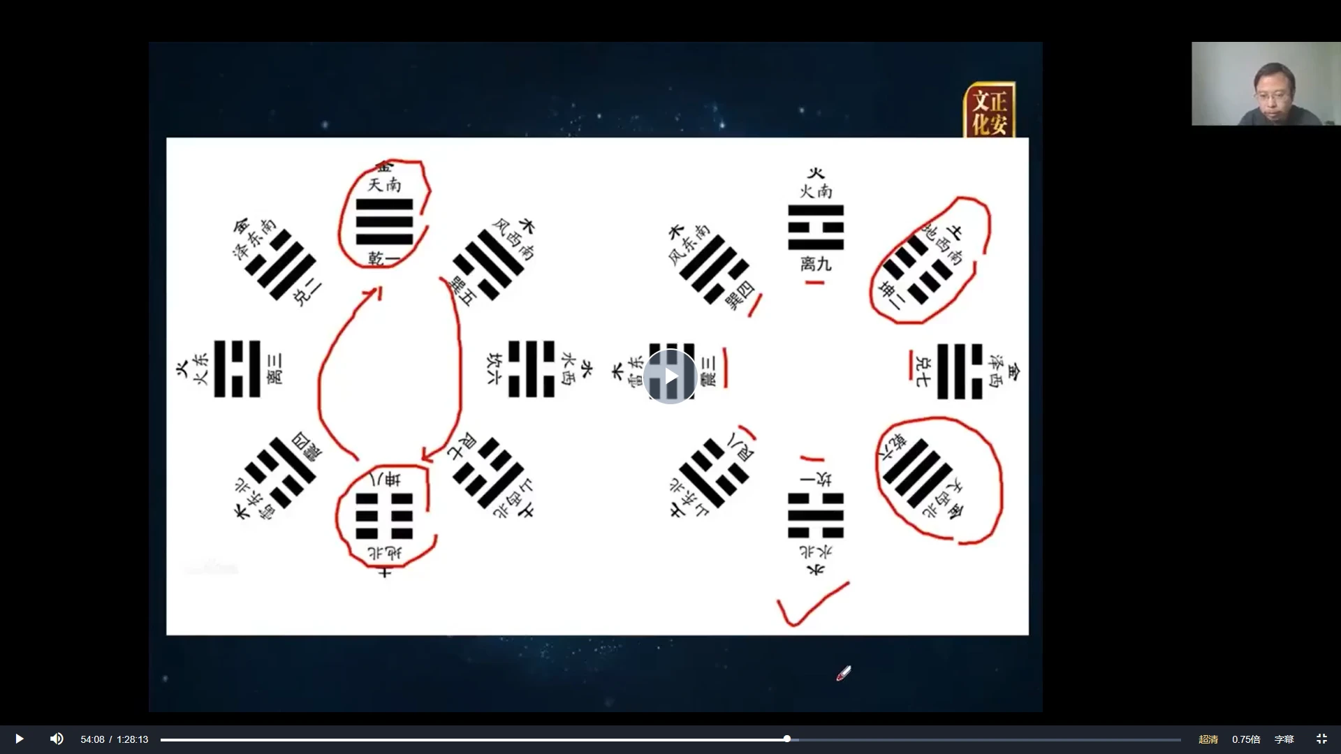 张琛平易学课程大合集（9套合集）_易经玄学资料网