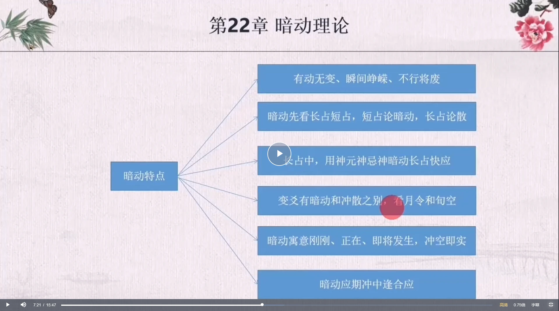 朱辰彬《传统古筮终身国学弟子专栏》（视频课+电子书+课件讲义）_易经玄学资料网