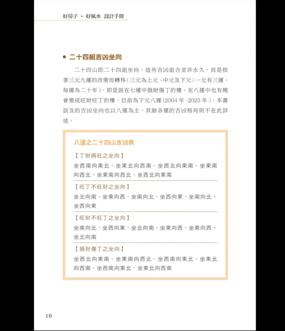 图片[7]_麦玲玲《好房子好风水设计手册》PDF高清彩色版（247页）_易经玄学资料网