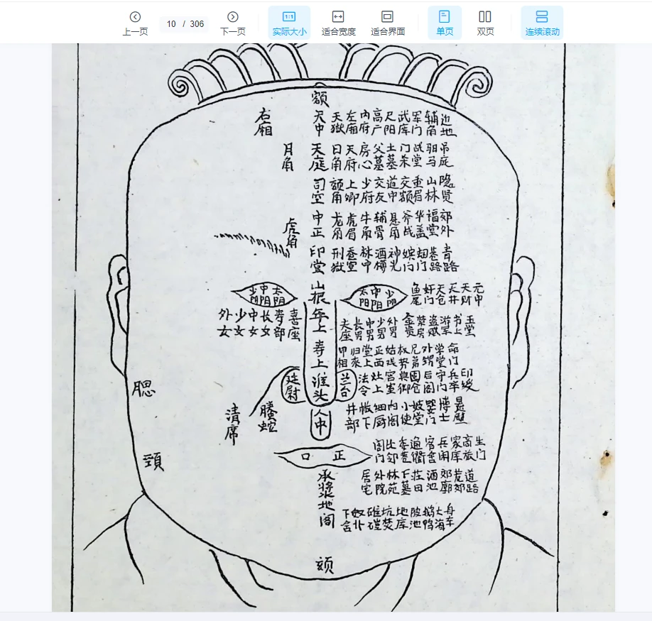 图片[8]_布衣道人《布衣相》PDF电子书（306页）_易经玄学资料网